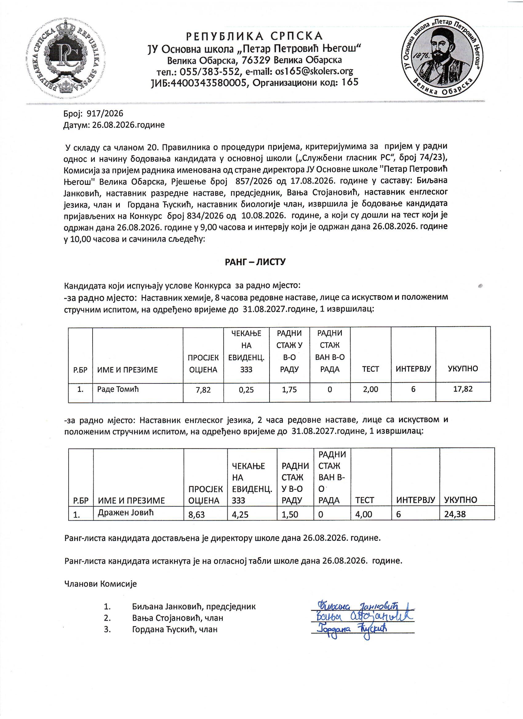 Ранг-листа кандидата – наставник хемије и наставник енглеског језика