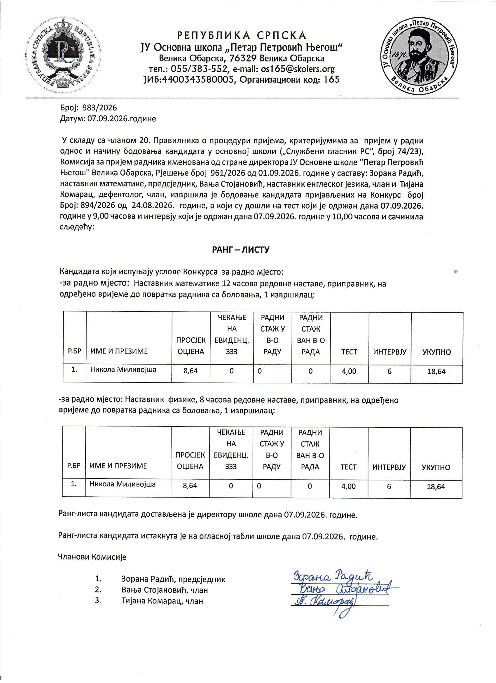 Ранг-листа